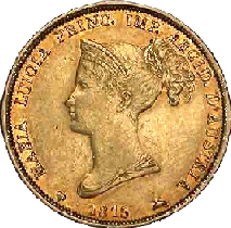 Maria Luisa, Duchessa di Parma, Piacenza e Guastalla